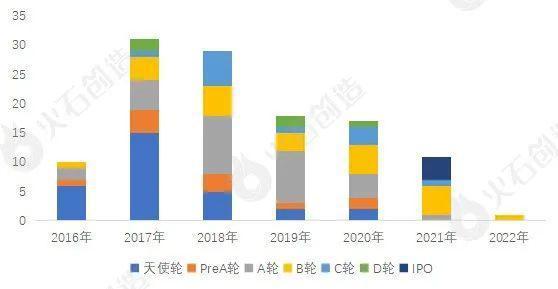 人工智能基础软件开发赋能医疗器械产业 现状与未来展望