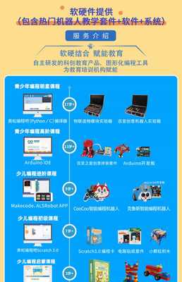 探索AI开发新境界 奥松机器人Jetson Nano B01 4GB套件深度评测